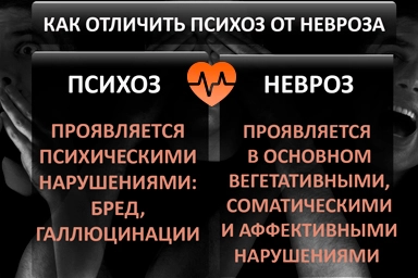 Лечение психоза в Заларях